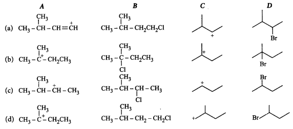 General Organic Chemistry mcq question image