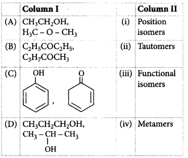 Isomerism mcq question image