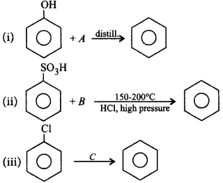 Hydrocarbons (Alkane, Alkene and Alkyne) mcq question image