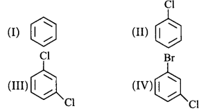 Electrophilic Aromatic Substitution (Haloalkanes and Haloarenes) mcq question image