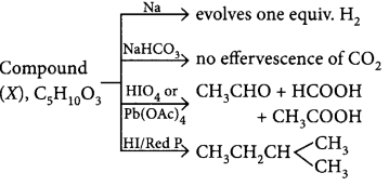 Alcohol, Phenol and Ether mcq question image