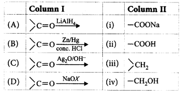 Aldehyde and Ketone mcq question image