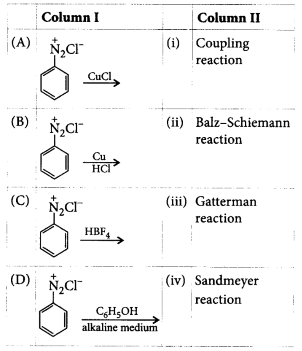 Organic Compounds Containing Nitrogen mcq question image