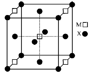 Solid State mcq question image