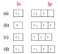 Atomic Structure mcq question image