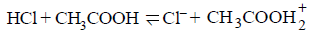 Ionic Equilibrium mcq question image