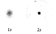 Atomic Structure mcq question image