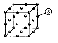 Solid State mcq question image