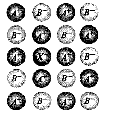Solid State mcq question image