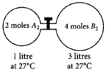 Chemical Equilibrium mcq question image