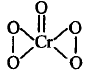 Redox Reaction mcq question image