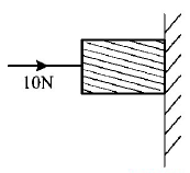 Friction mcq question image