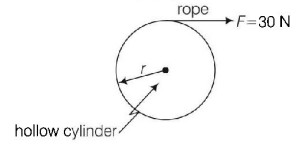 Uniform Circular Motion mcq question image