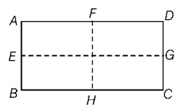 Rotational Motion mcq question image