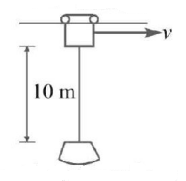 Work Energy and Power mcq question image