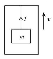 Work Energy and Power mcq question image