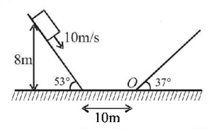 Work Energy and Power mcq question image