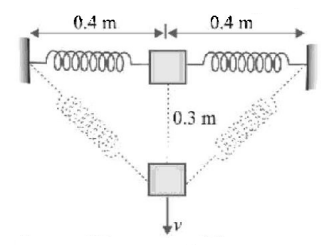 Work Energy and Power mcq question image