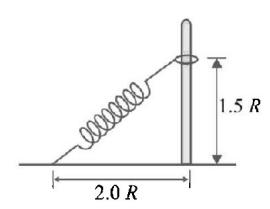 Work Energy and Power mcq question image