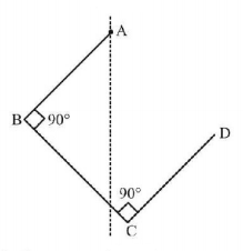 Rotational Motion mcq question image