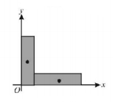 Rotational Motion mcq question image