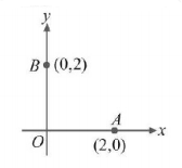 Rotational Motion mcq question image