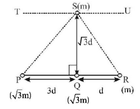 Gravitation mcq question image