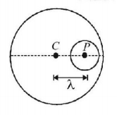 Gravitation mcq question image
