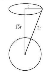 Gravitation mcq question image