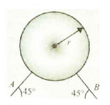Mechanical Properties of Solids and Fluids mcq question image