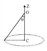 Uniform Circular Motion mcq question image
