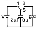 Capacitors and Dielectrics mcq question image