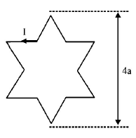 Magnetic Effect of Current mcq question image