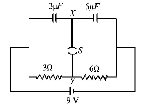 Electric Current mcq question image