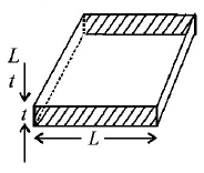 Electric Current mcq question image