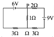Electric Current mcq question image