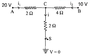 Electric Current mcq question image