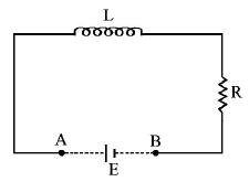 Electromagnetic Induction mcq question image