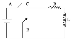 Electromagnetic Induction mcq question image