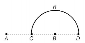 Electric Potential mcq question image