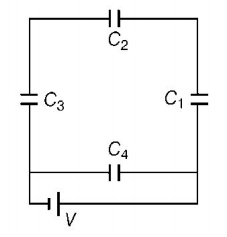 Capacitors and Dielectrics mcq question image
