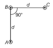 Magnetic Effect of Current mcq question image