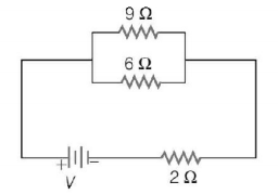 Electric Current mcq question image