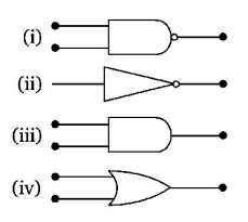 Semiconductors and Electronic Devices mcq question image