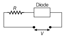 Semiconductors and Electronic Devices mcq question image
