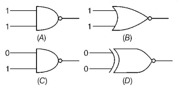 Semiconductors and Electronic Devices mcq question image