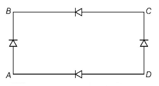 Semiconductors and Electronic Devices mcq question image