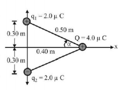 Electric Charges mcq question image