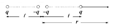 Electric Field mcq question image