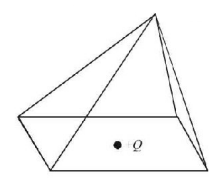 Electric Field mcq question image